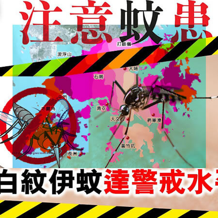 降雨量與蚊患指數,多地區蚊患嚴重程度